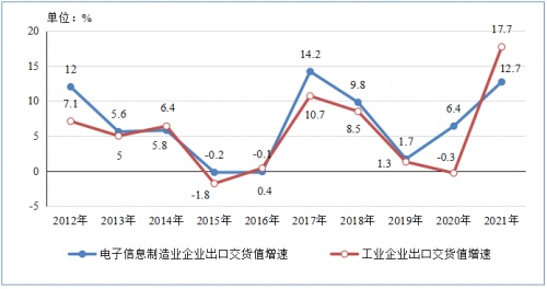 疫情下的电子元器件产业——机遇与挑战并存